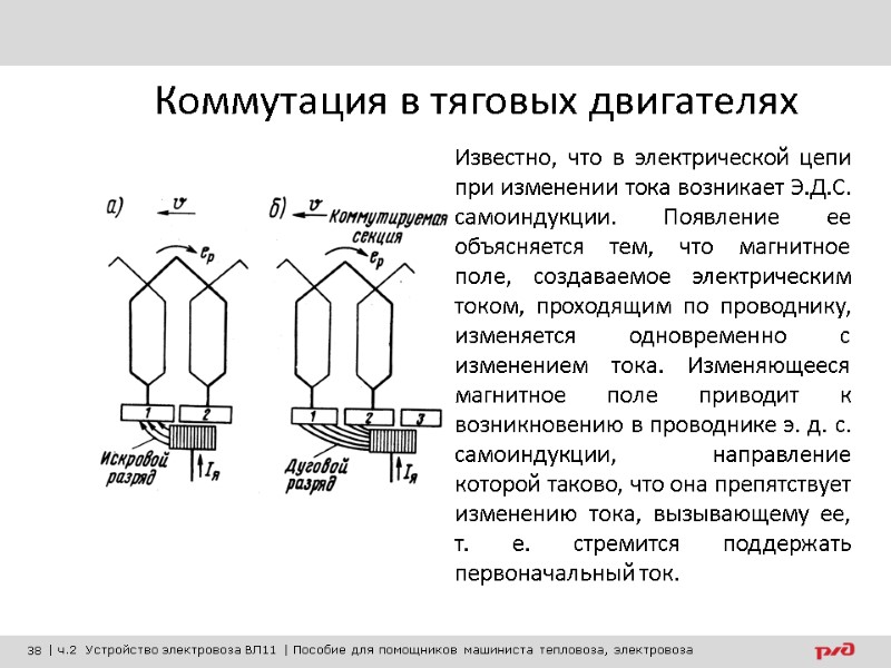 Коммутация в тяговых двигателях Известно, что в электрической цепи при изменении тока возникает Э.Д.С.